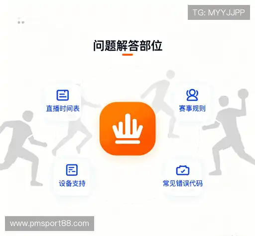 产品FAQ